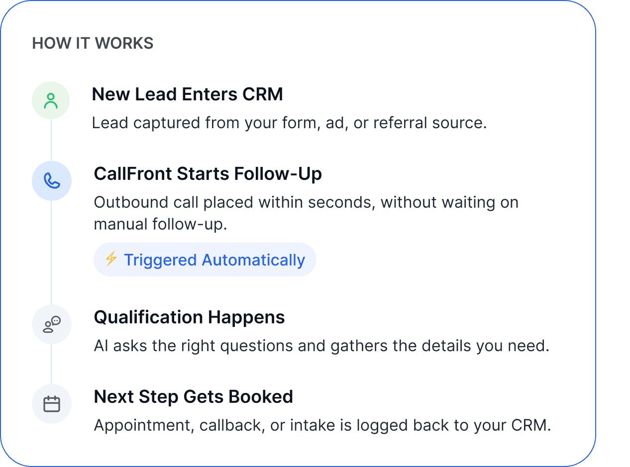 proactive-lead-follow-up